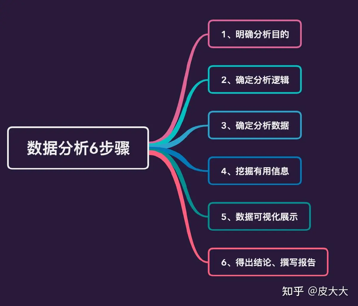 女性篮球爱好者如何通过呼吸训练提升表现?_0